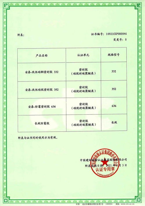 再獲殊榮 金融機構委托下的涂料企業，如何推進產業鏈綠色化