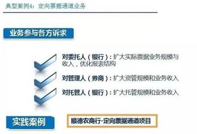 券商資管通道業(yè)務(wù)模式與案例詳解——基于金融機(jī)構(gòu)委托視角